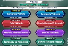 Group A Match Schedule of IndusInd Bank Nagesh Trophy Mens National T20 Cricket Tournament for the Blind 2024-25