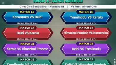 Group A Match Schedule of IndusInd Bank Nagesh Trophy Mens National T20 Cricket Tournament for the Blind 2024-25