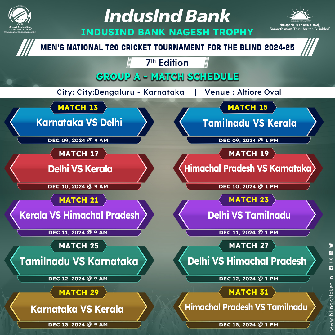 Group A Match Schedule of IndusInd Bank Nagesh Trophy Mens National T20 Cricket Tournament for the Blind 2024-25