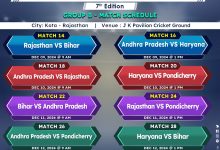 Group B Match Schedule of IndusInd Bank Nagesh Trophy Mens National T20 Cricket Tournament for the Blind 2024-25