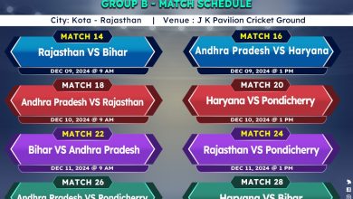 Group B Match Schedule of IndusInd Bank Nagesh Trophy Mens National T20 Cricket Tournament for the Blind 2024-25