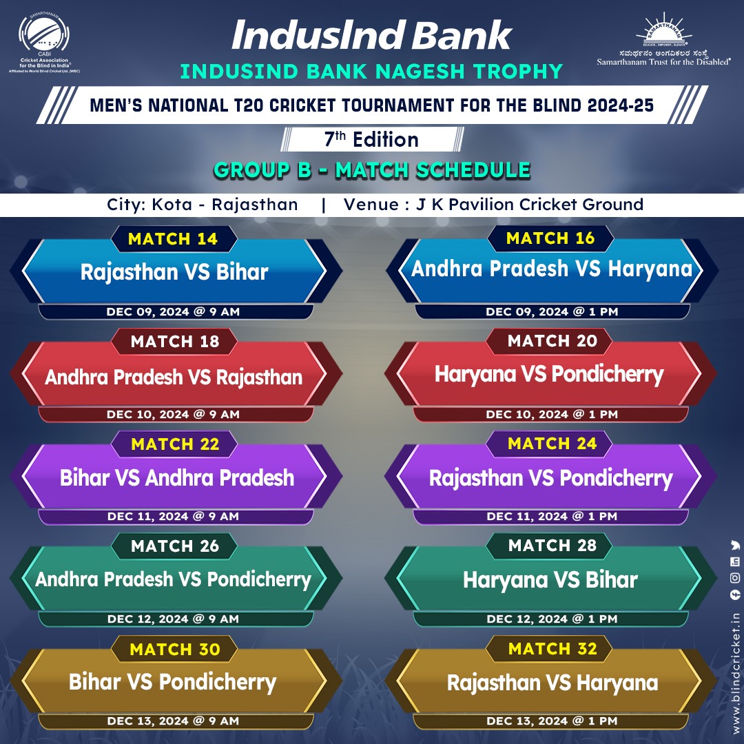 Group B Match Schedule of IndusInd Bank Nagesh Trophy Mens National T20 Cricket Tournament for the Blind 2024-25