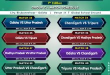 Group C Match Schedule of IndusInd Bank Nagesh Trophy Mens National T20 Cricket Tournament for the Blind 2024-25