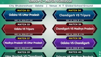 Group C Match Schedule of IndusInd Bank Nagesh Trophy Mens National T20 Cricket Tournament for the Blind 2024-25