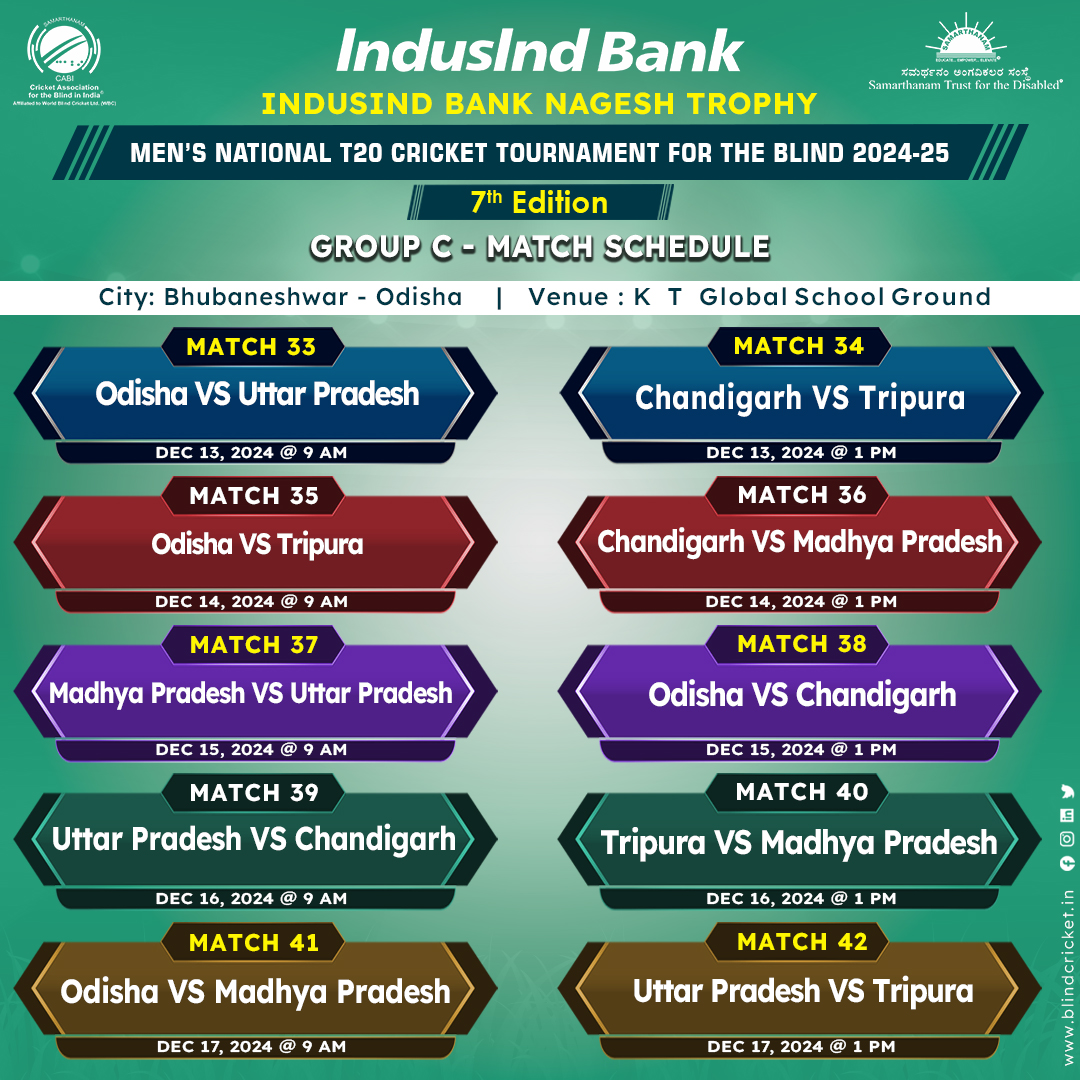 Group C Match Schedule of IndusInd Bank Nagesh Trophy Mens National T20 Cricket Tournament for the Blind 2024-25