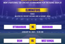 Eliminator Matches of Indusind Bank Nagesh Trophy 2024-25