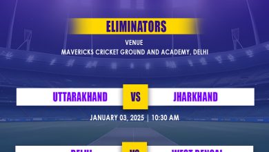 Eliminator Matches of Indusind Bank Nagesh Trophy 2024-25