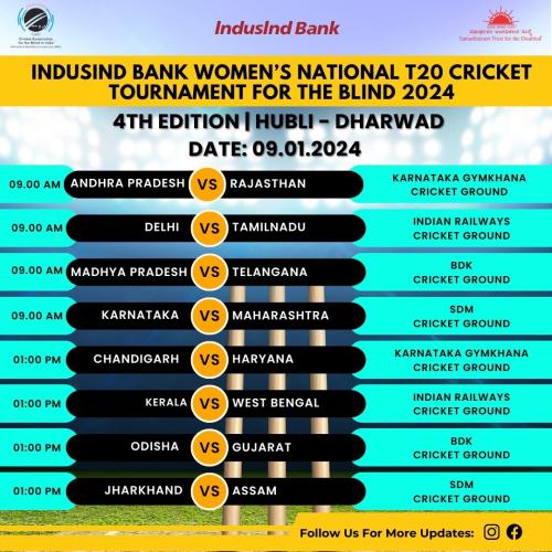 Schedule for the IndusInd Bank Womens National T20 Cricket Tournament For The Blind 2024-2